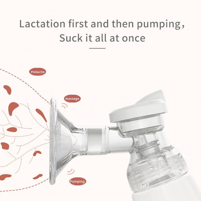 Non Rechargeable Double Breast Pump