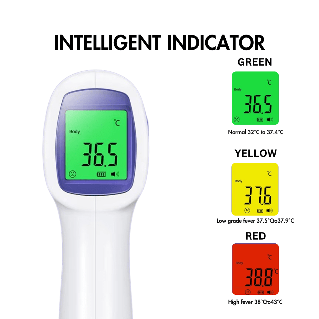 Roschic Digital Thermometer