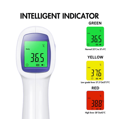 Roschic Digital Thermometer