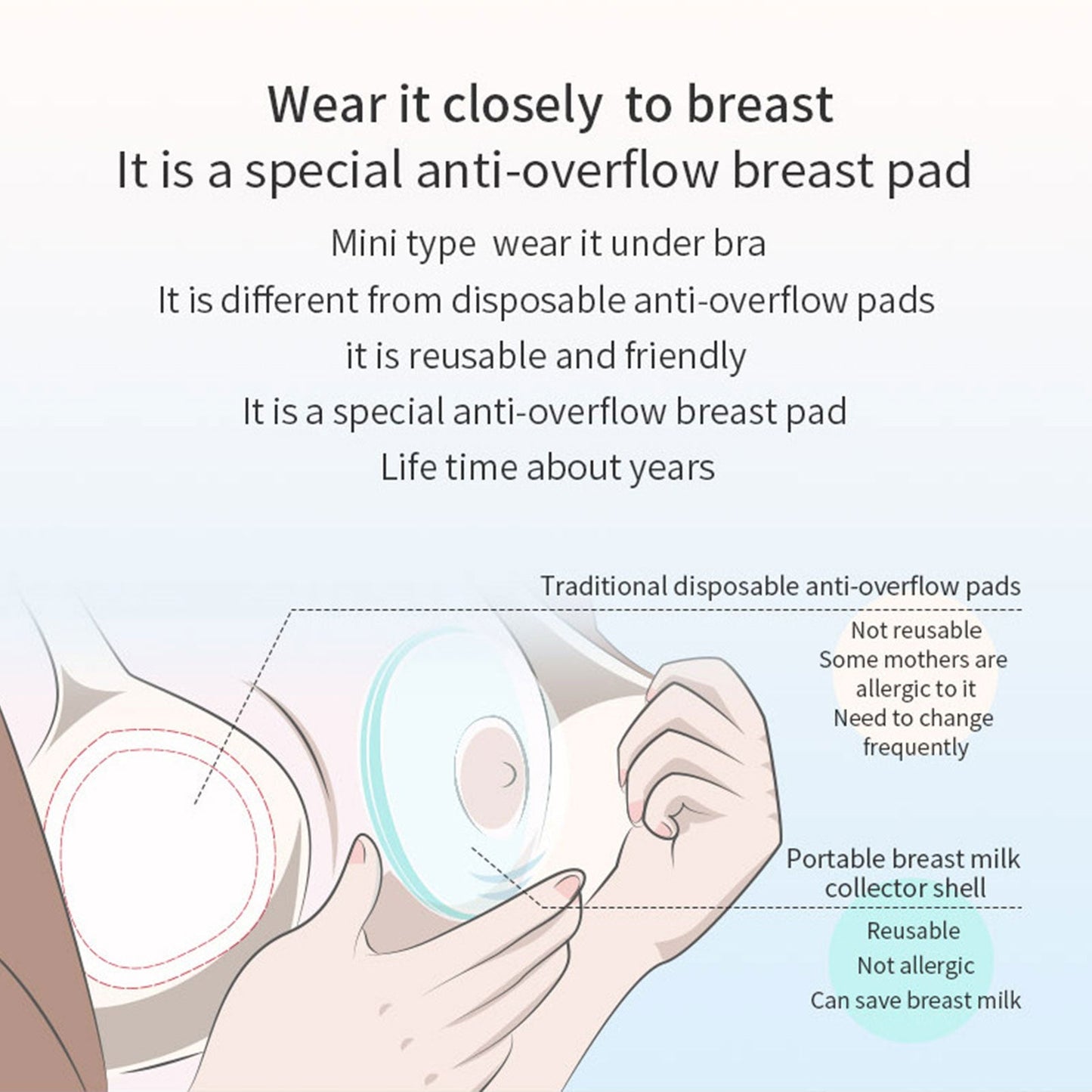 Breast Milk Collector