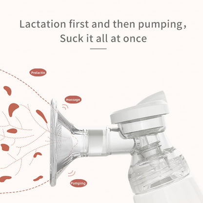 Non Rechargeable Double Breast Pump