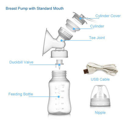 Non Rechargeable Double Breast Pump