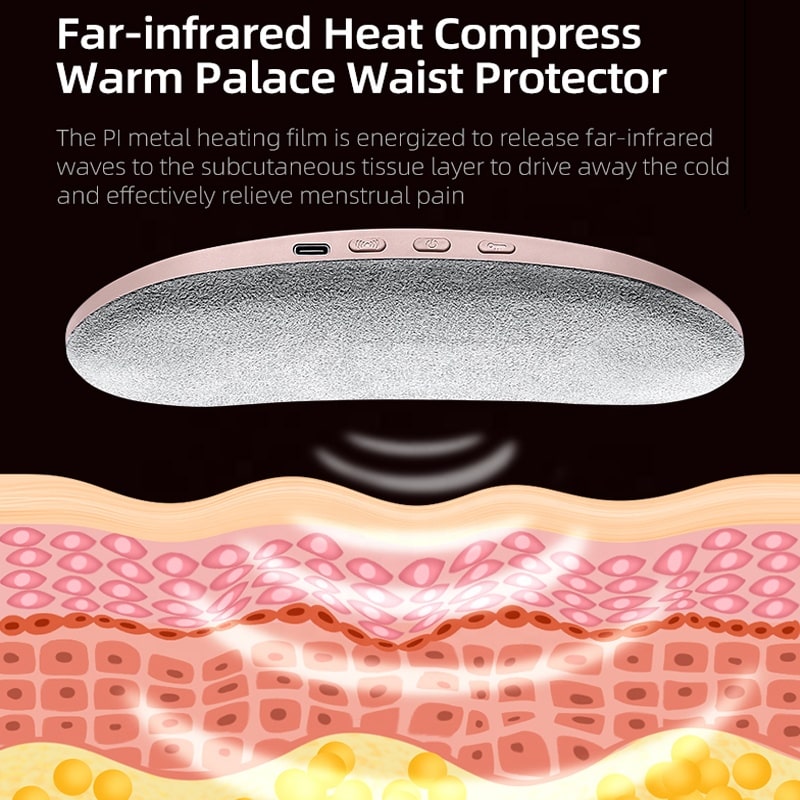 Menstrual Heating Pad
