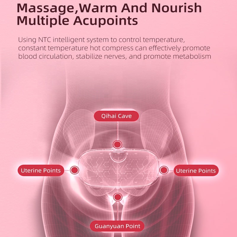 Menstrual Heating Pad