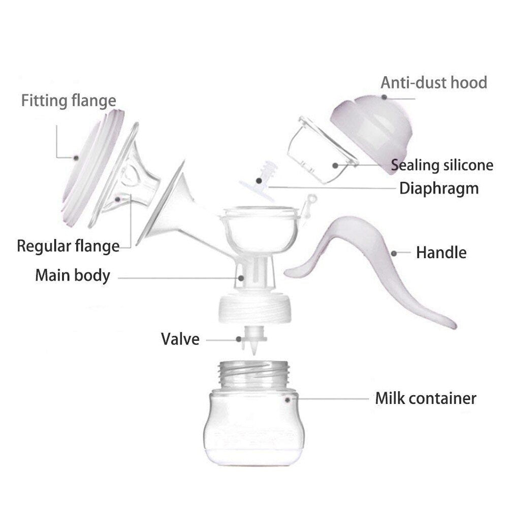 Modern Manual Pump