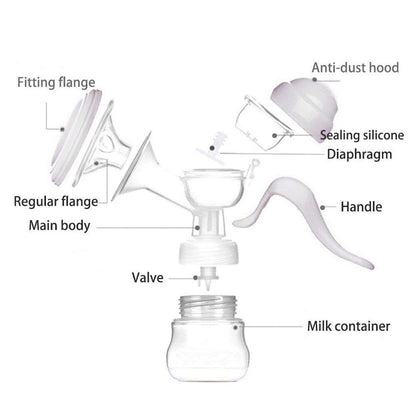 Modern Manual Pump