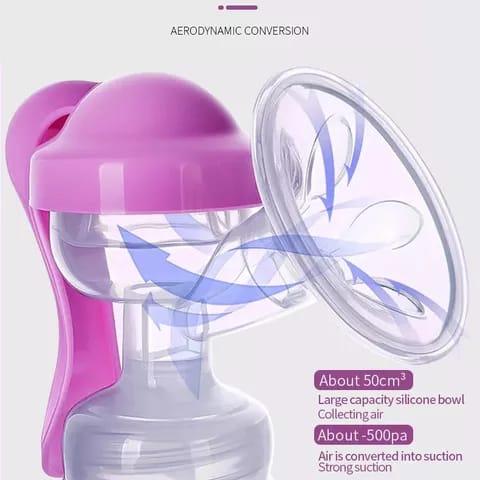 Modern Manual Pump