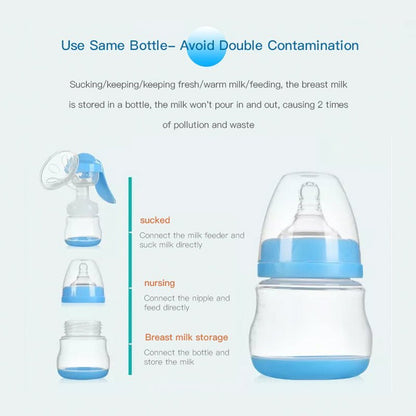 Modern Manual Pump