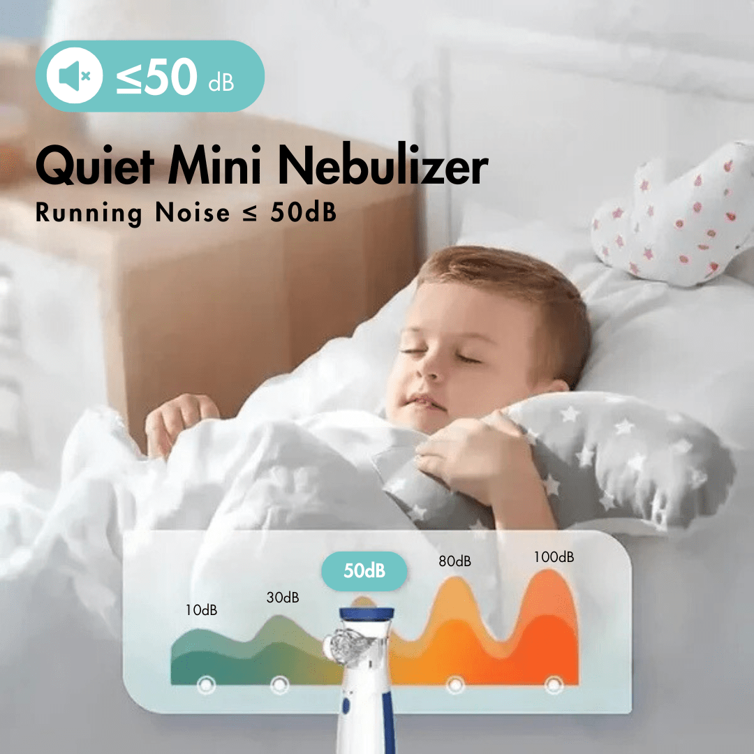 Portable Mesh Nebulizer