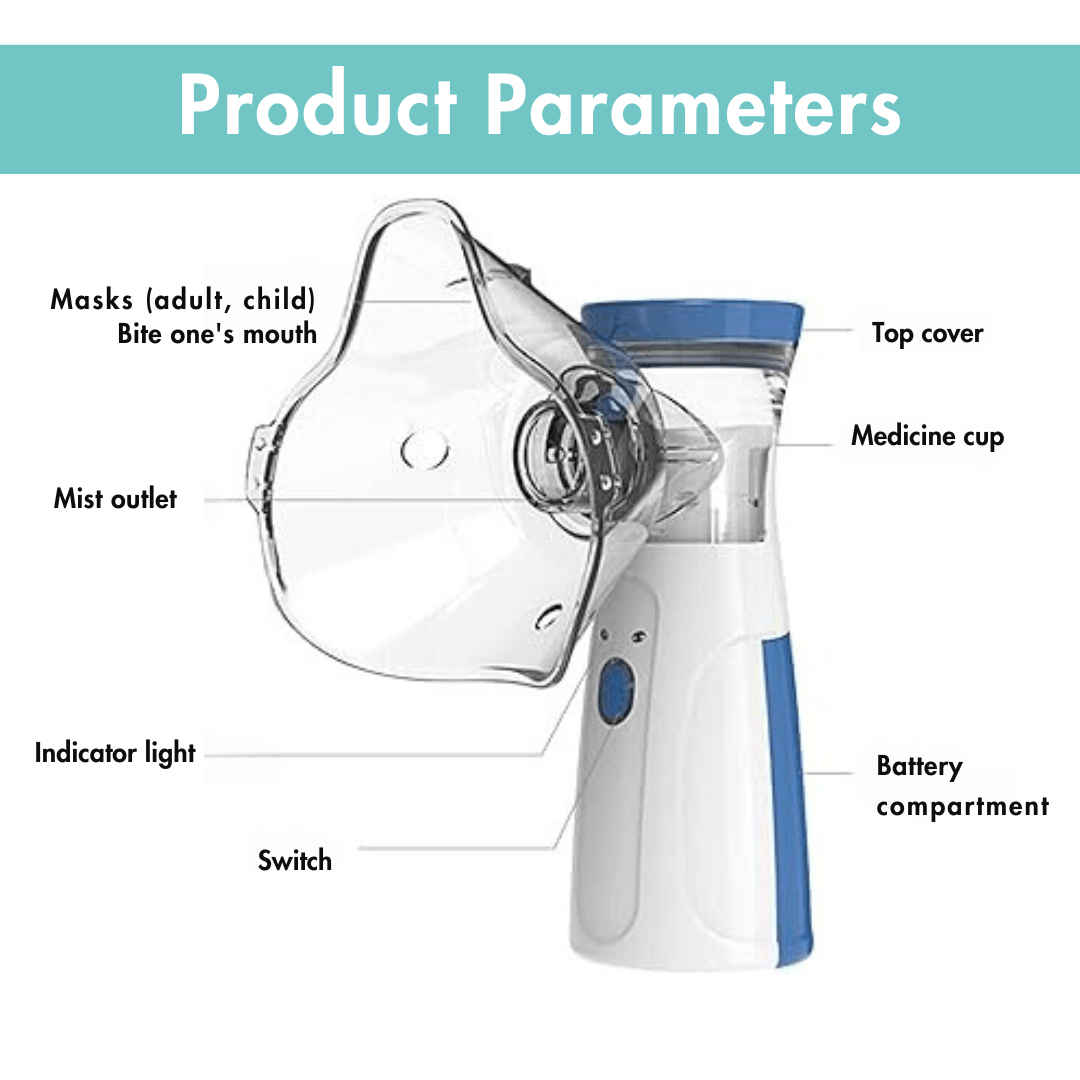 Portable Mesh Nebulizer