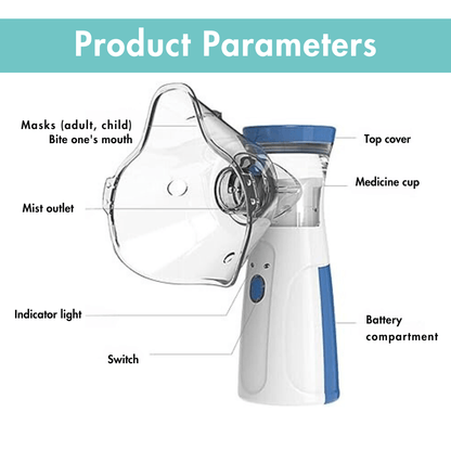 Portable Mesh Nebulizer