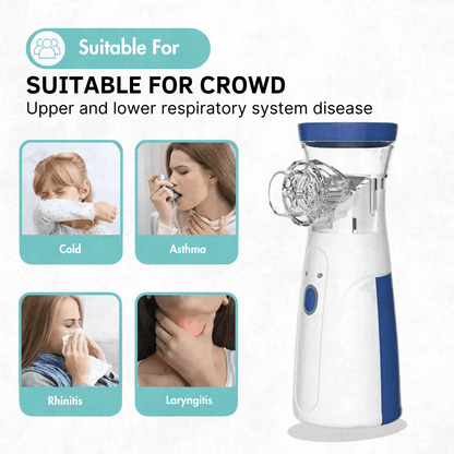 Portable Mesh Nebulizer