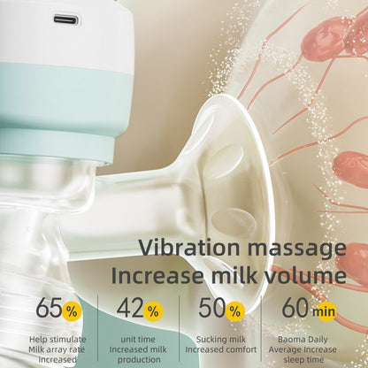 Roschic 2in1 Duo Pump