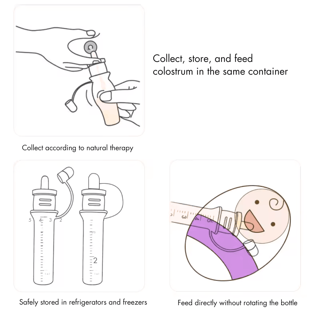 Colostrum Collector Kit