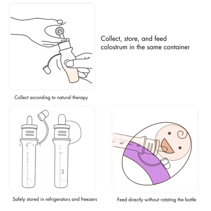 Colostrum Collector Kit