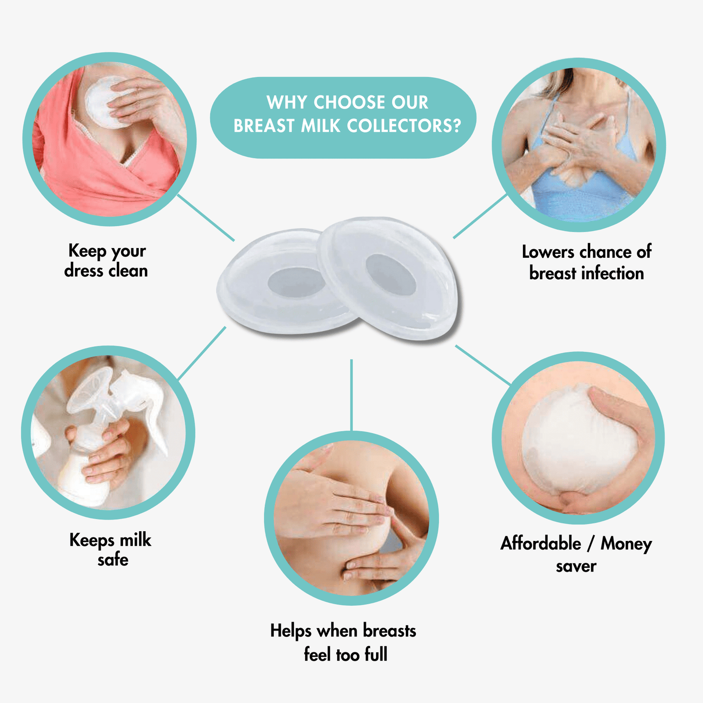 Breast Milk Collector