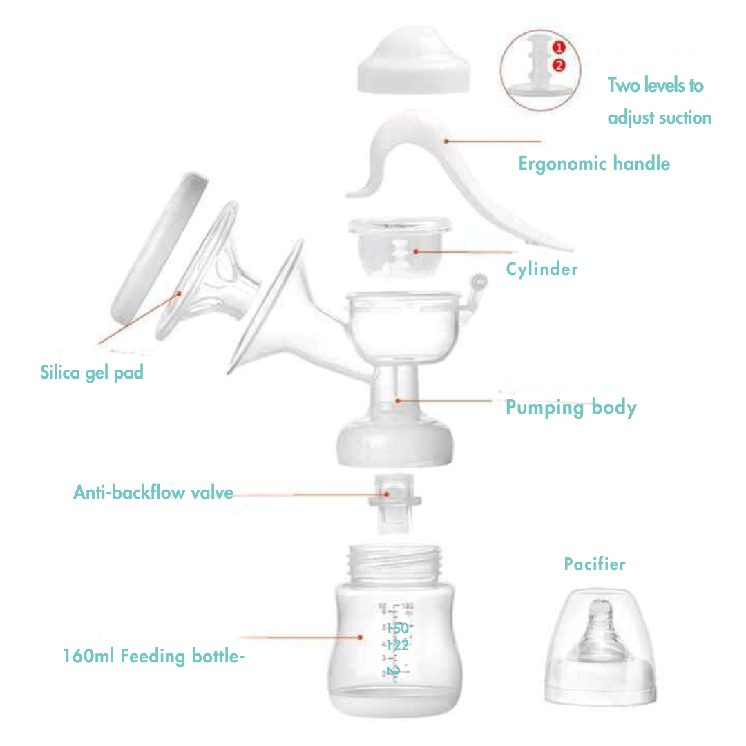 Manual Breast Pump