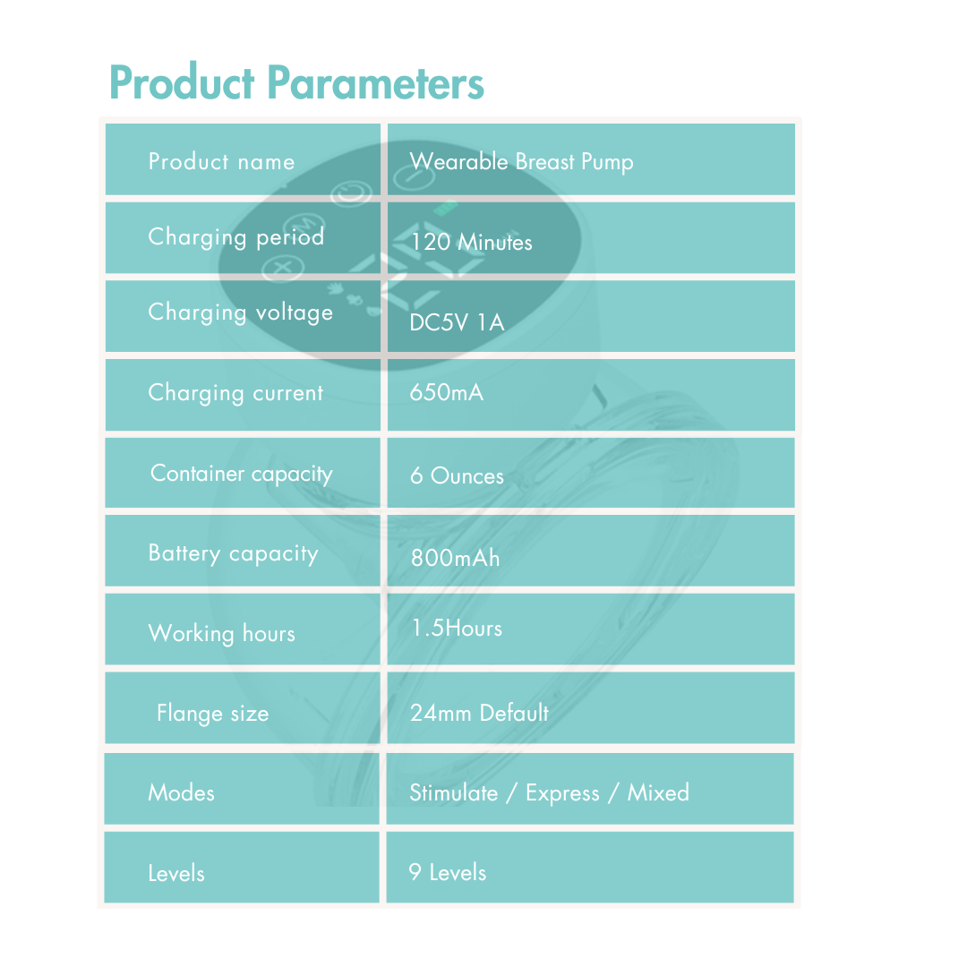 Wearable Breast Pump