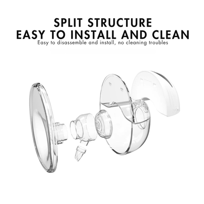 Roschic X1 Premium Wearable Pump