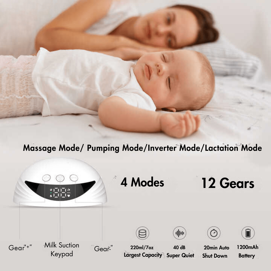 Roschic X1 Premium Wearable Pump