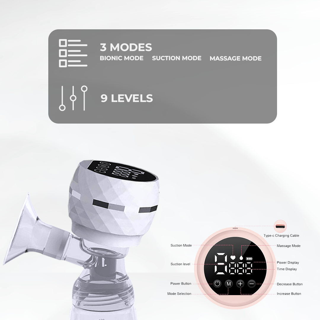 Rechargeable Wireless Pump