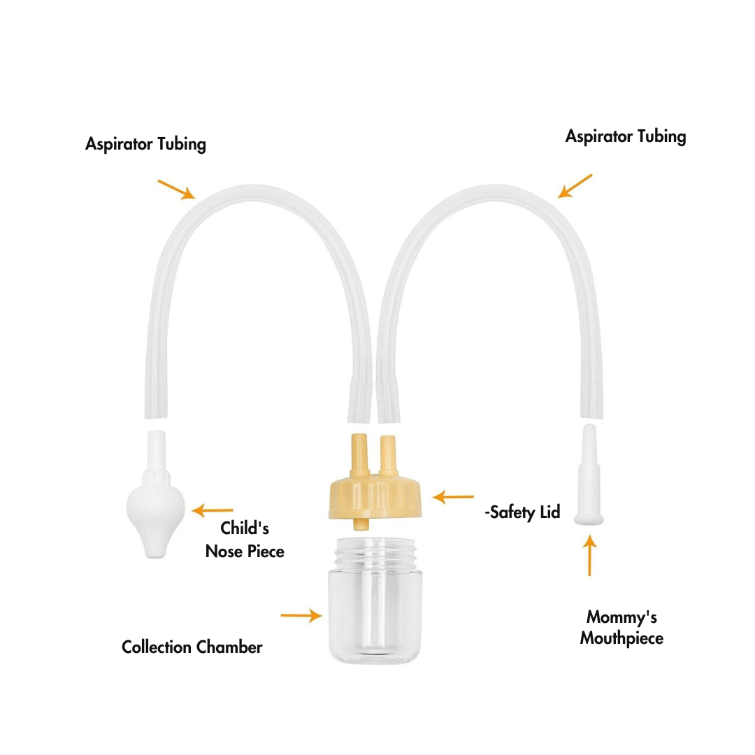 Baby Nasal Aspirator