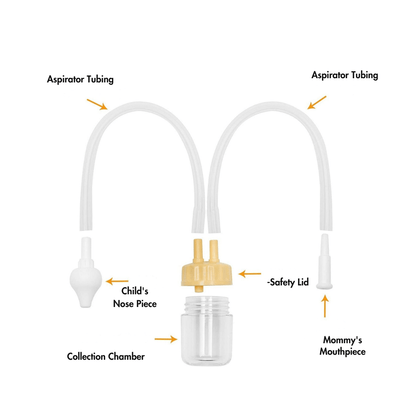 Baby Nasal Aspirator